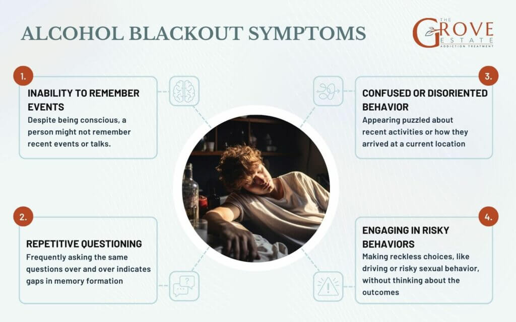Alcohol-blackout-symptoms-1024x640 