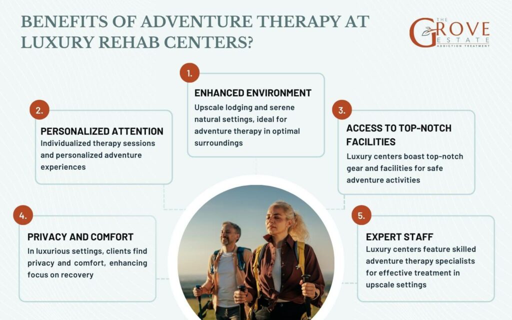 Benefits of Adventure Therapy at Luxury Addiction Treatment Centers