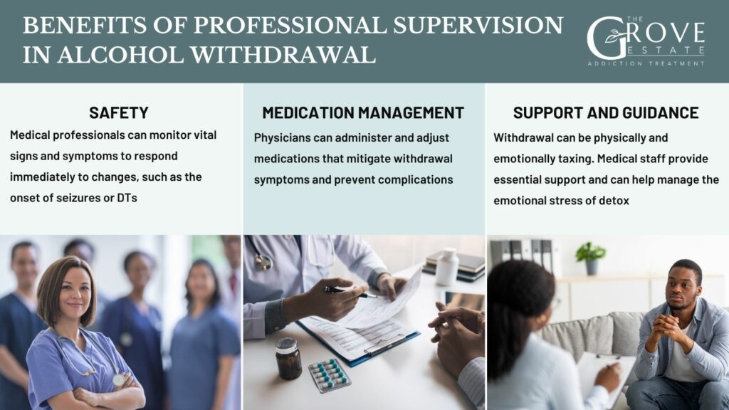 What is the Importance of Professional Help and Supervision?