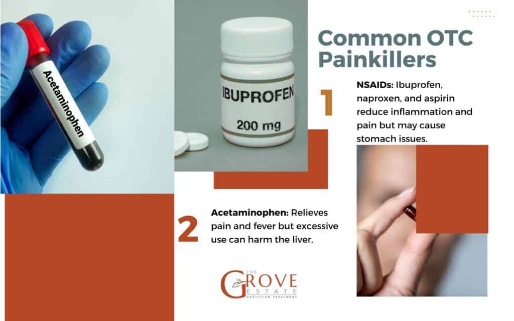 Common OTC Painkillers