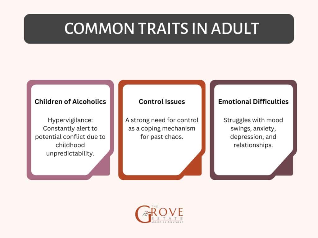 Common Traits in Adult