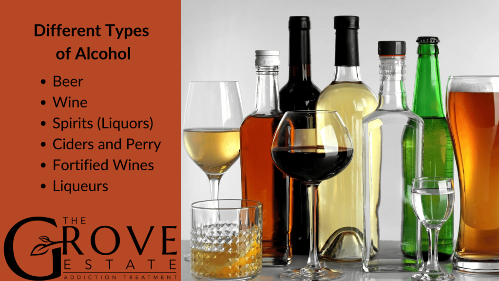 Different Types of Alcohol