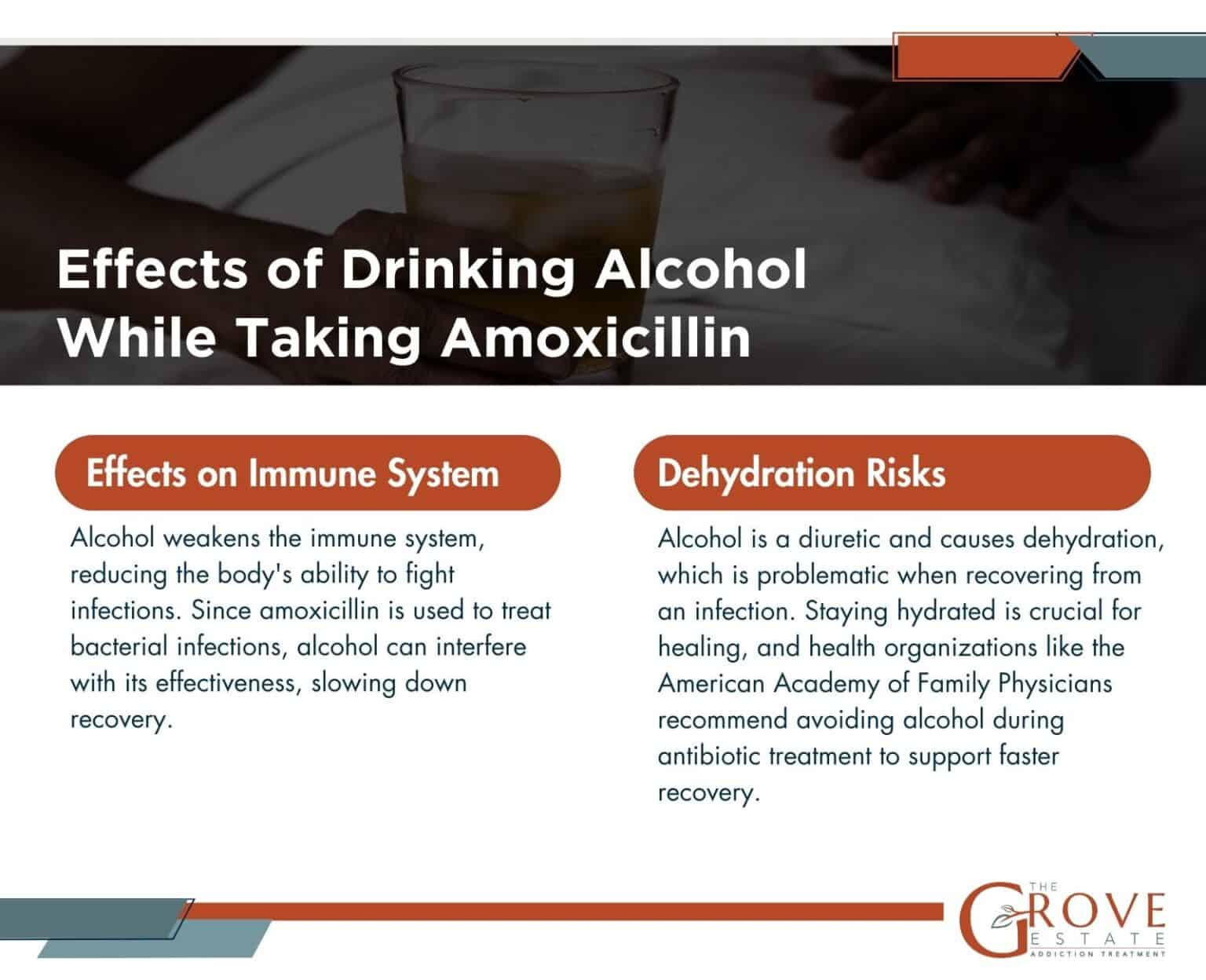What Happens If I Drink Alcohol When Taking Amoxicillin?