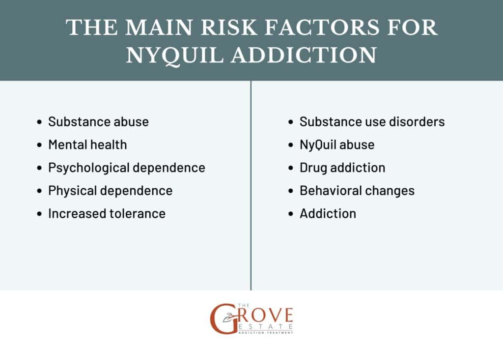 Effects-of-NyQuil-Addiction-on-the-Body