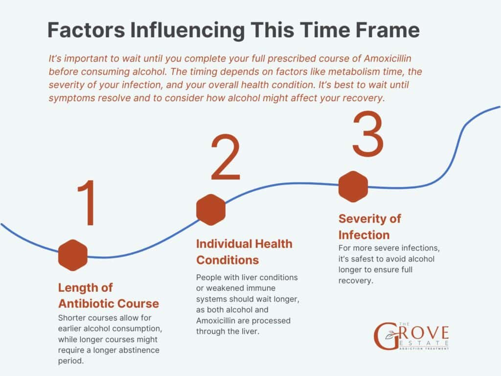 Amoxicillin (oral route) - Side effects & dosage - Mayo Clinic