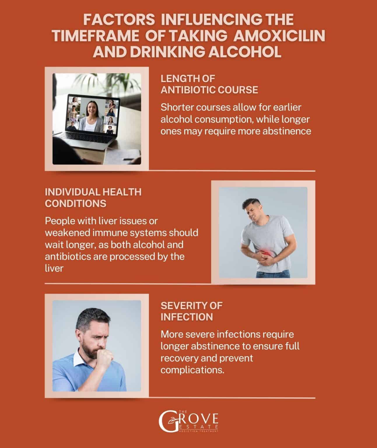 View of What Happens If I Drink Alcohol When Taking Amoxicillin?