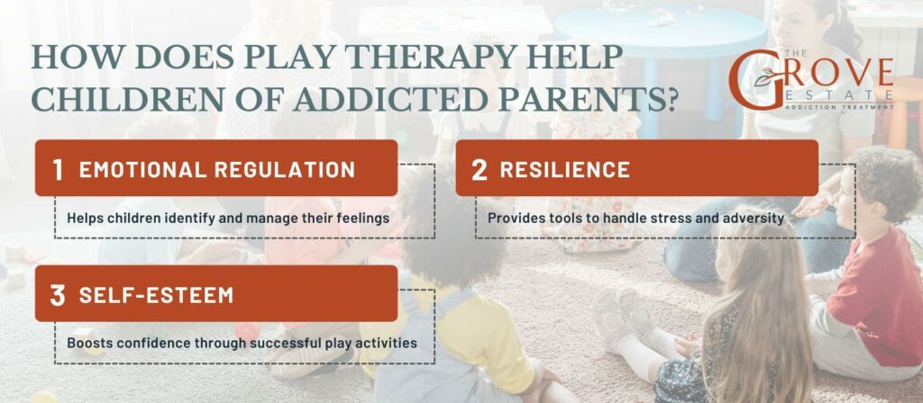 How-Does-Play-Therapy-Help-Children-of-Addicted-Parents 