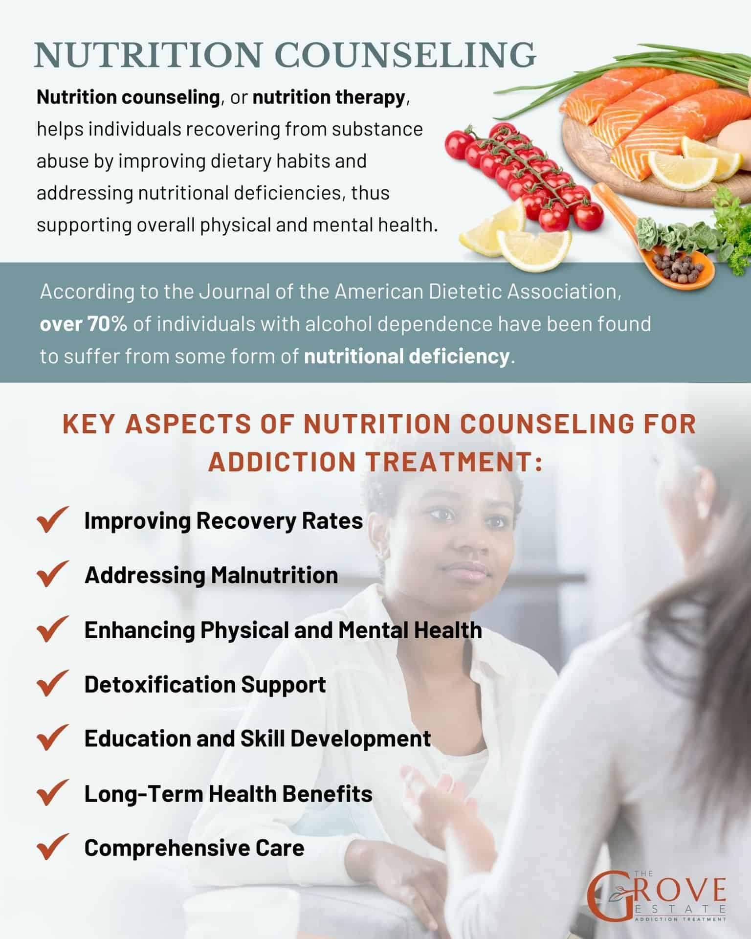 Nutrition Counseling In Addiction Treatment Role Types Photo Inspiration