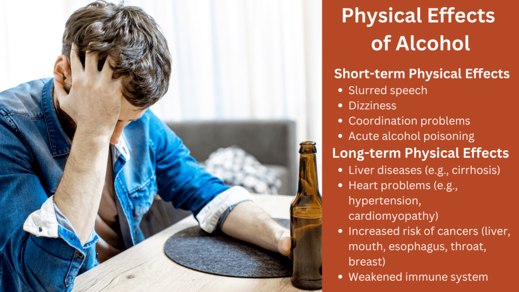 Physical Effects of alkohol