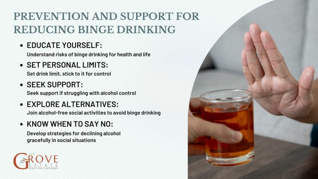 What are Prevention and Support Options to Reducing Binge Drinking?