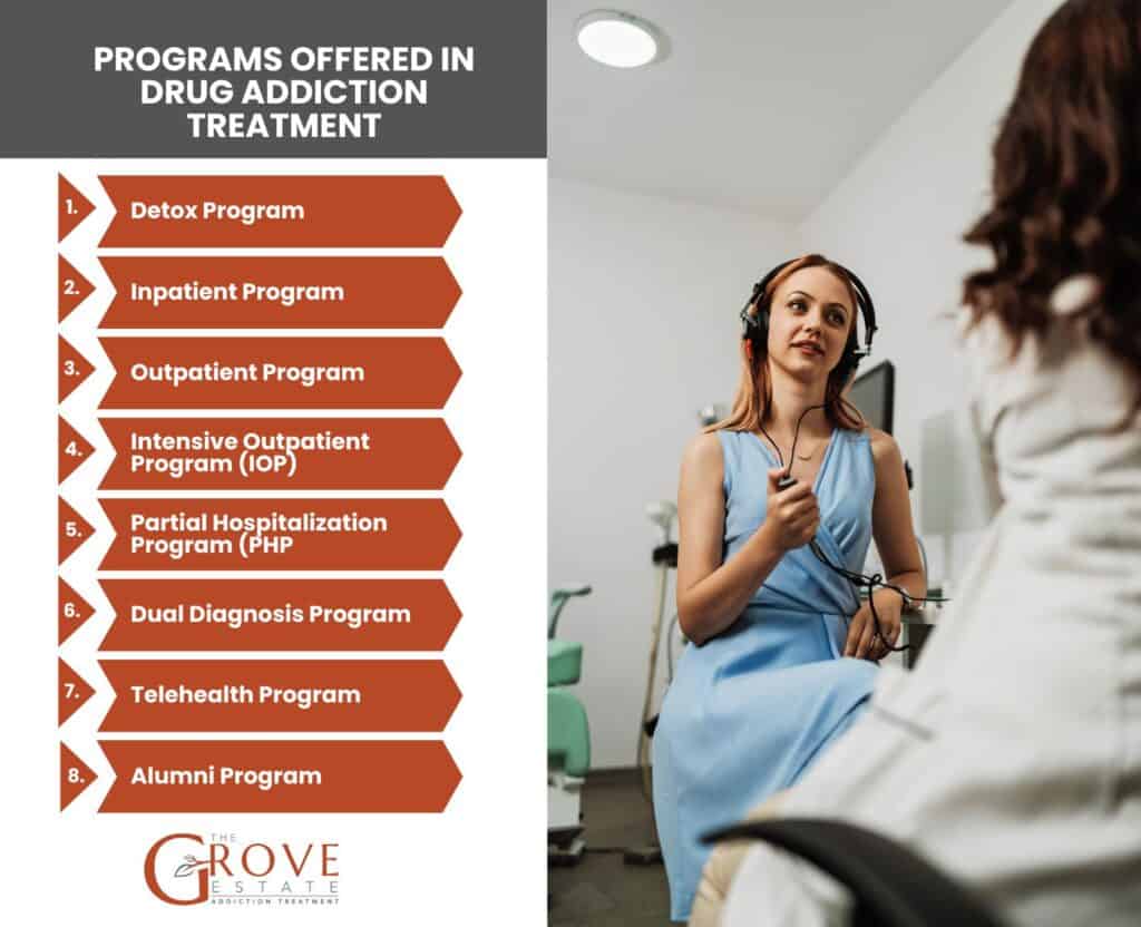 Programs Offered in Drug Addiction Treatment