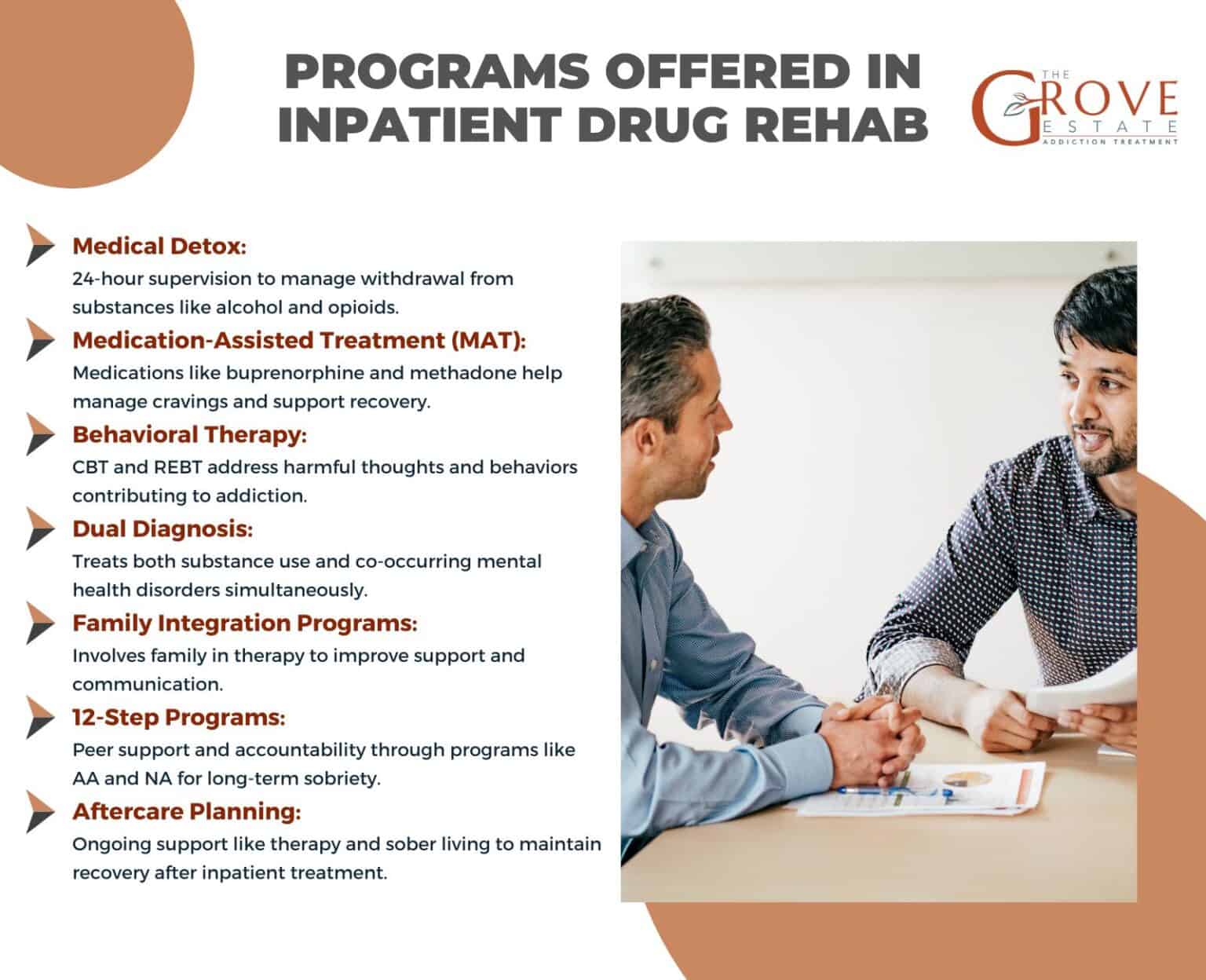 Inpatient Drug Rehab: Definition, Programs, Cost In Indiana