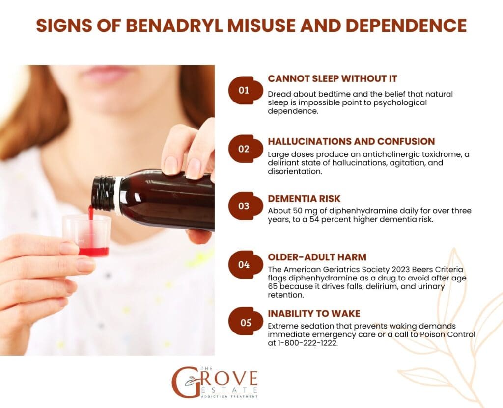 Signs of Benadryl Misuse and Dependence