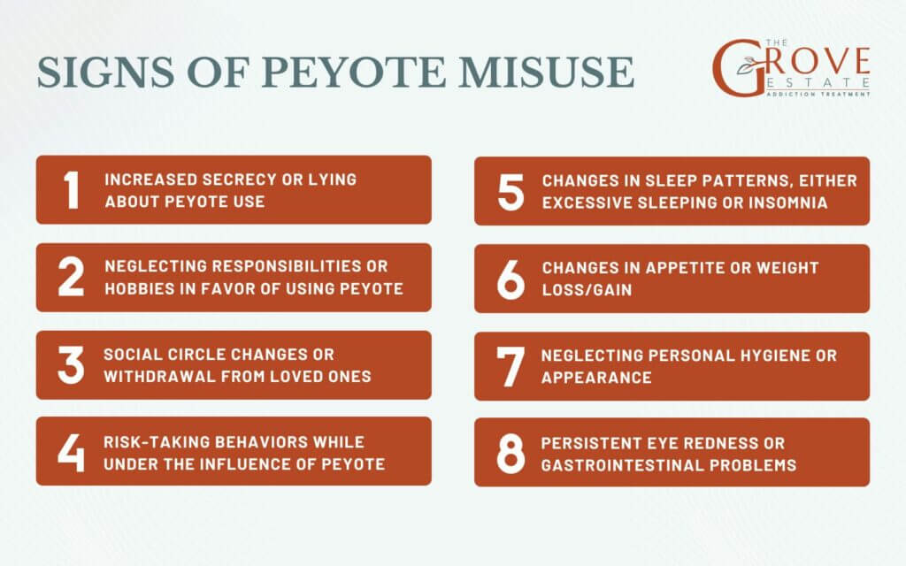 Signs-of-Peyote-Misuse-1024x640 
