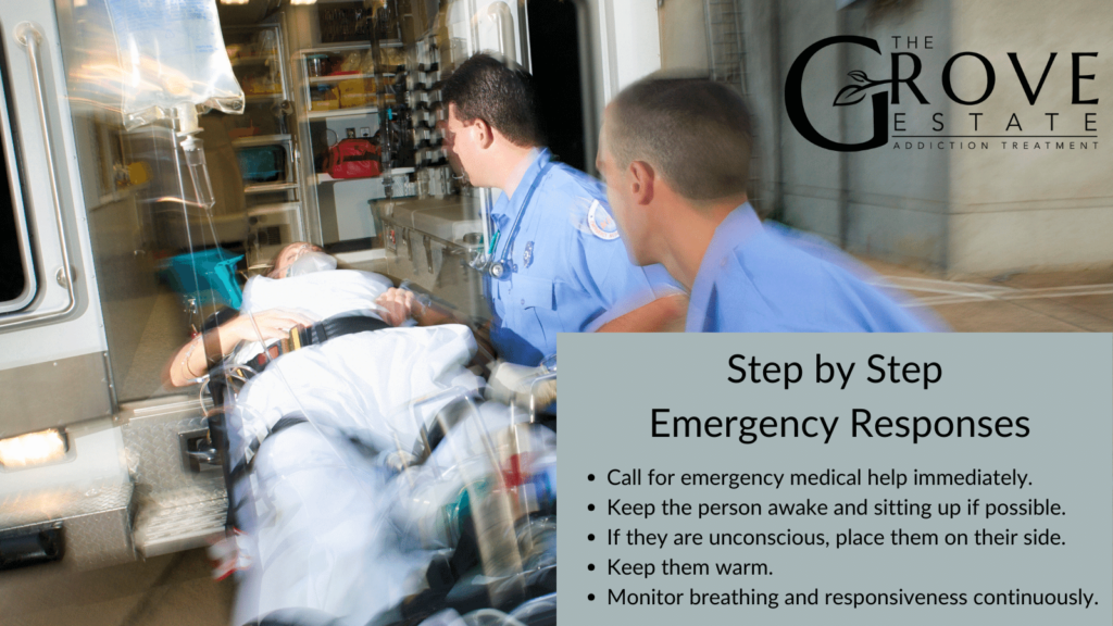 Step-by-Step Emergency Responses