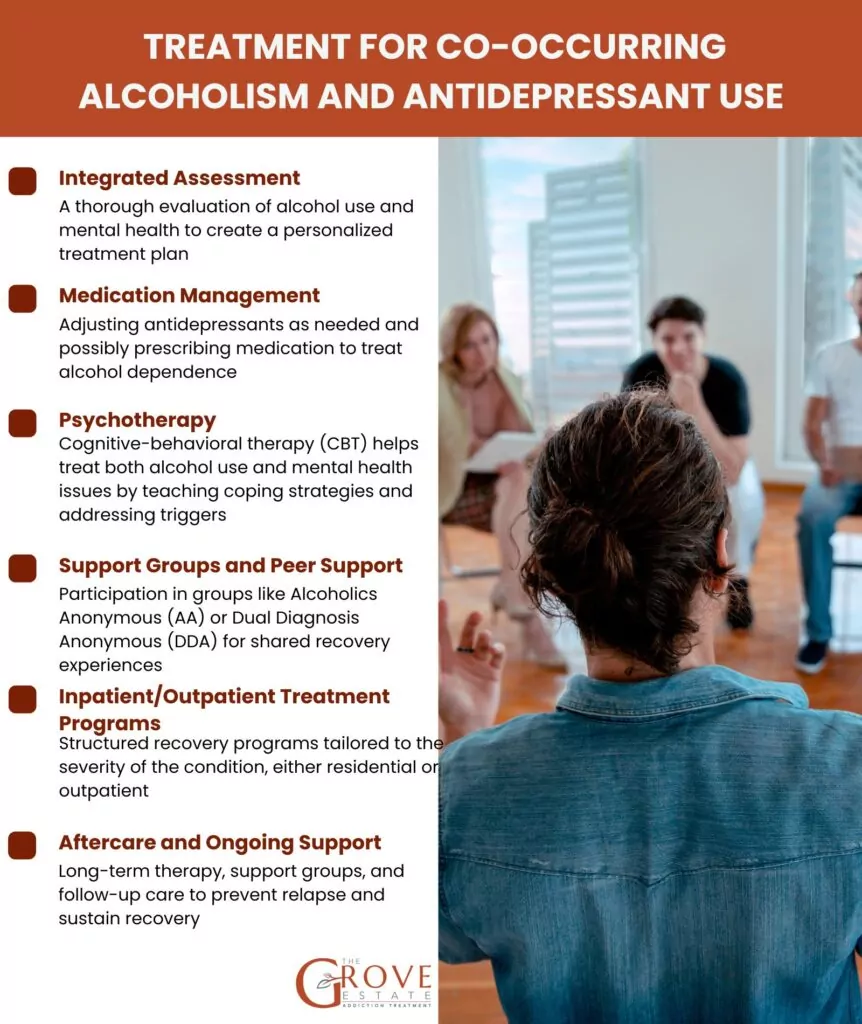Treatment for Co-Occurring Alcoholism and Antidepressant Use