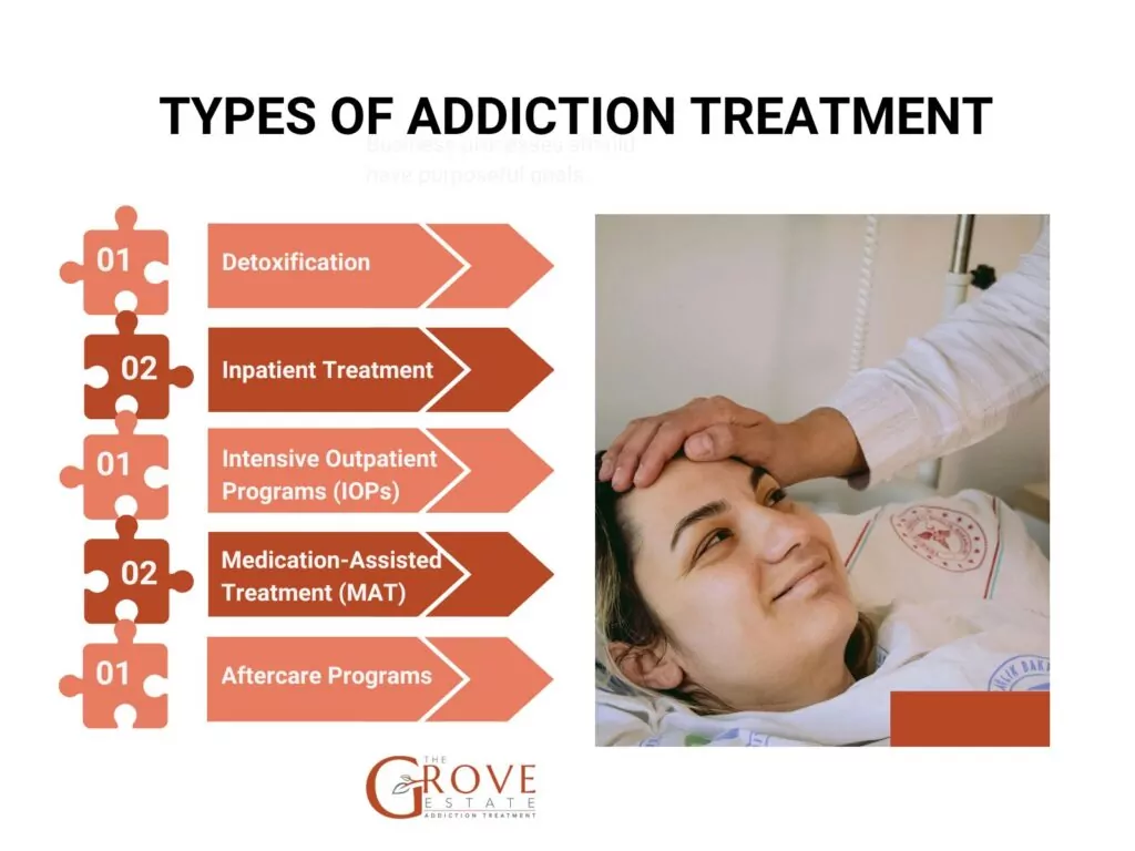 Types of addiction treatment