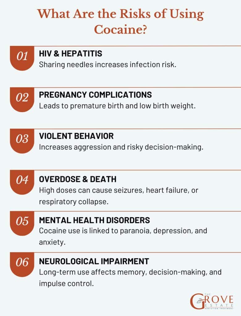 What Are the Risks of Using Cocaine