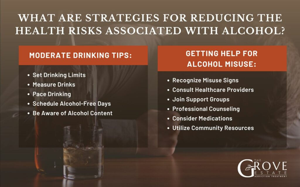 What-are-Strategies-for-Reducing-the-Health-Risks-Associated-with-Alcohol-1024x640 
