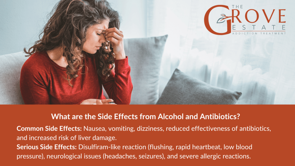 What are the Side Effects and Health Implications from Alcohol and Antibiotics