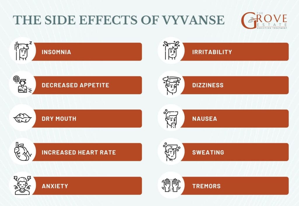 Vyvanse Addiction Effects Risks Symptoms Causes Treatment Vyvanse Addiction Effects Risks Symptoms Causes Treatment