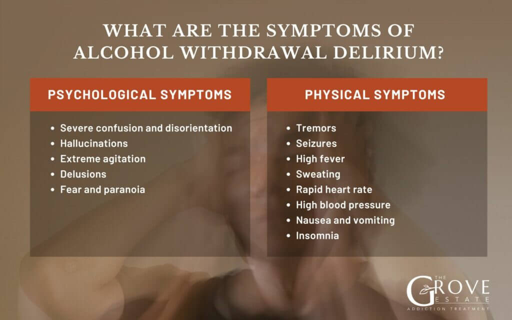 What-are-the-Symptoms-of-Alcohol-Withdrawal-Delirium-1024x640 