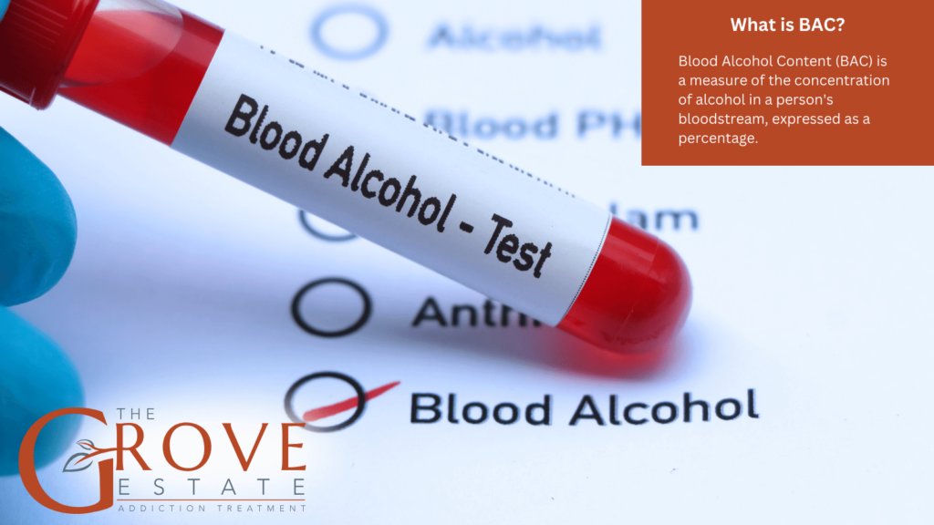 What is Blood Alcohol Content