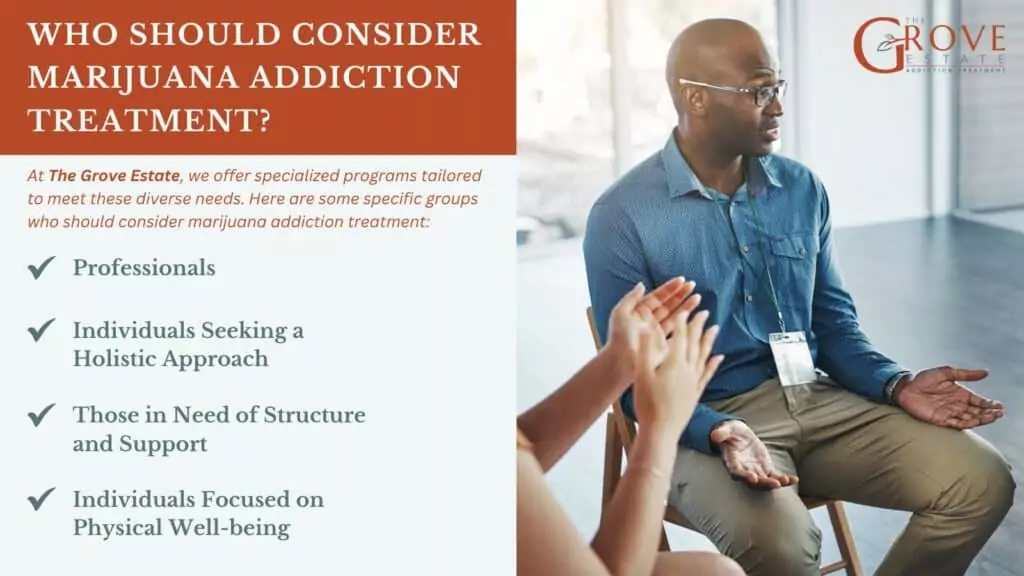 Who Should Consider Marijuana Addiction Treatment