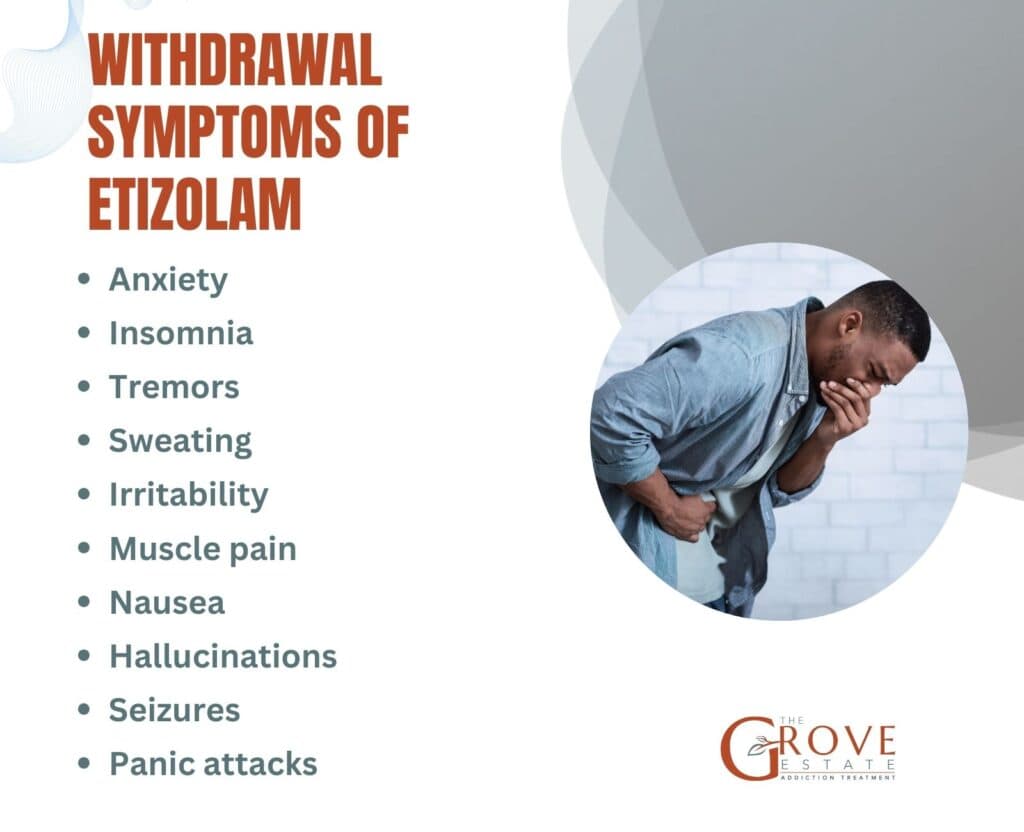 Withdrawal Symptoms of Etizolam