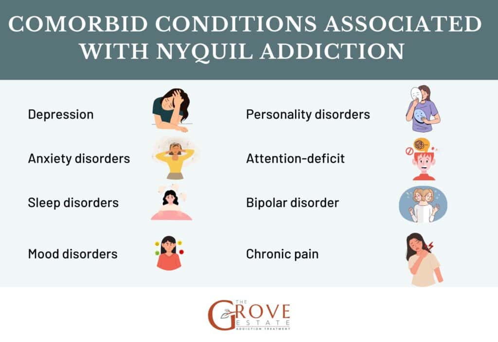 comorbid-conditions-associated-with-NyQuil-addiction