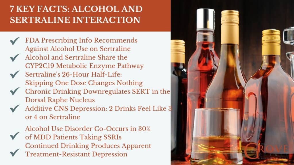 effects of alcohol on sertraline