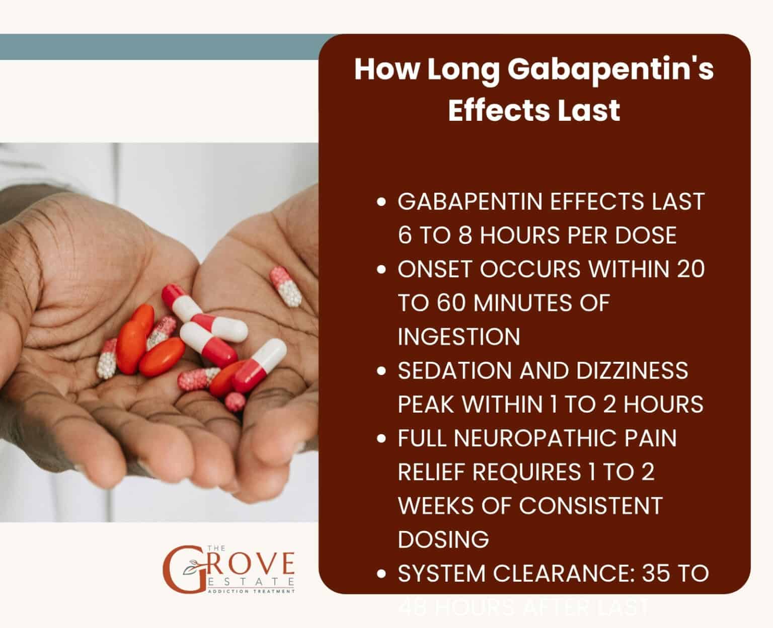 How Long Does Gabapentin Last?