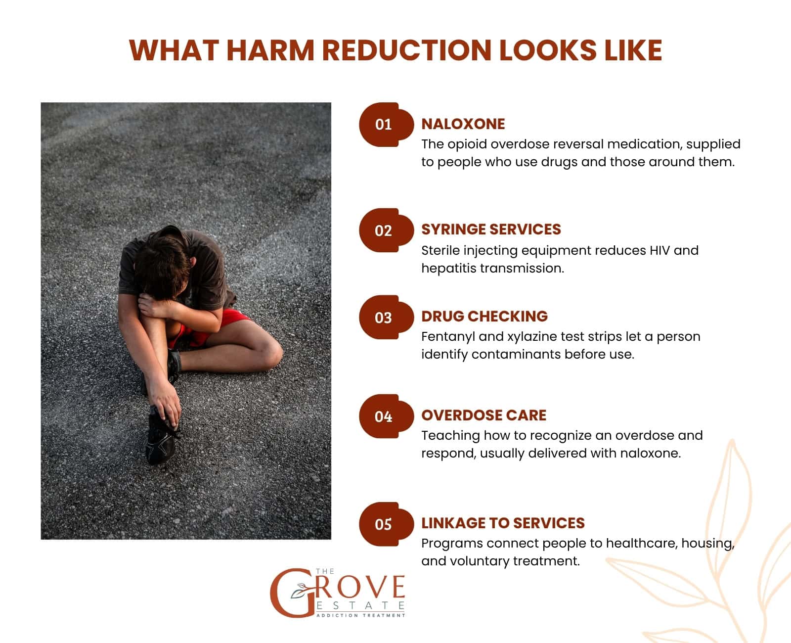 Harm reduction in practice: naloxone, syringe services, drug checking, overdose care, and linkage to services