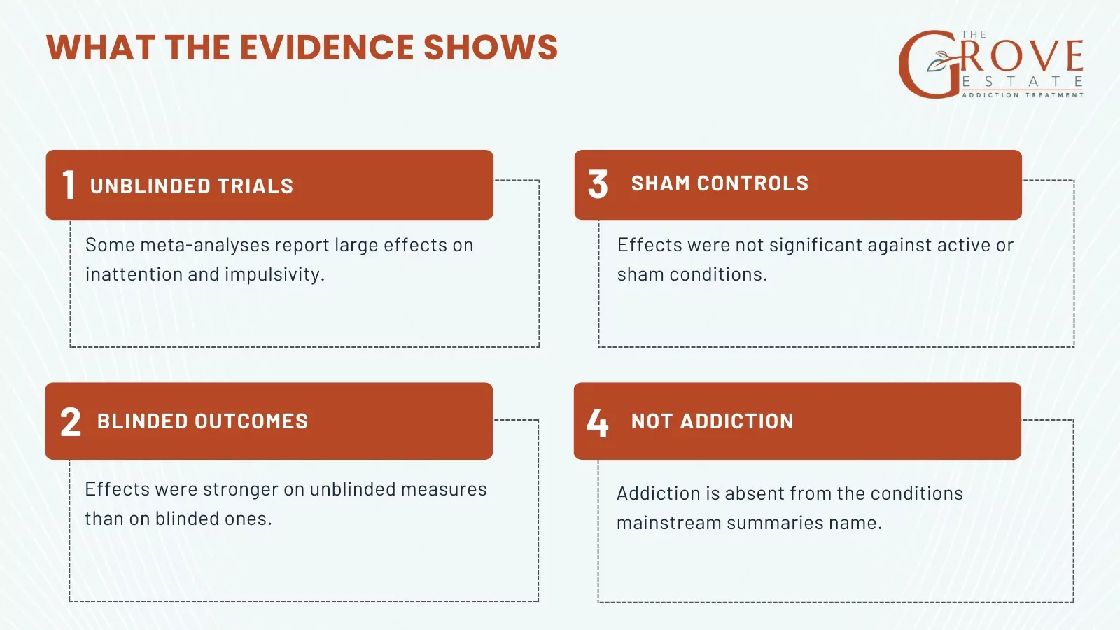 Neurofeedback evidence: unblinded trials, blinded outcomes, sham controls, and addiction