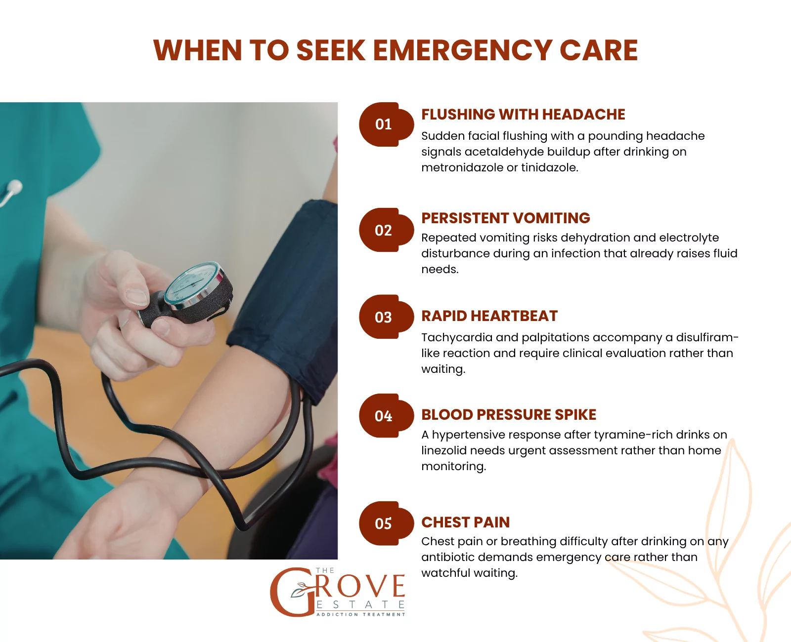 Emergency signs after drinking on antibiotics: flushing with headache, persistent vomiting, rapid heartbeat, blood pressure spike, and chest pain