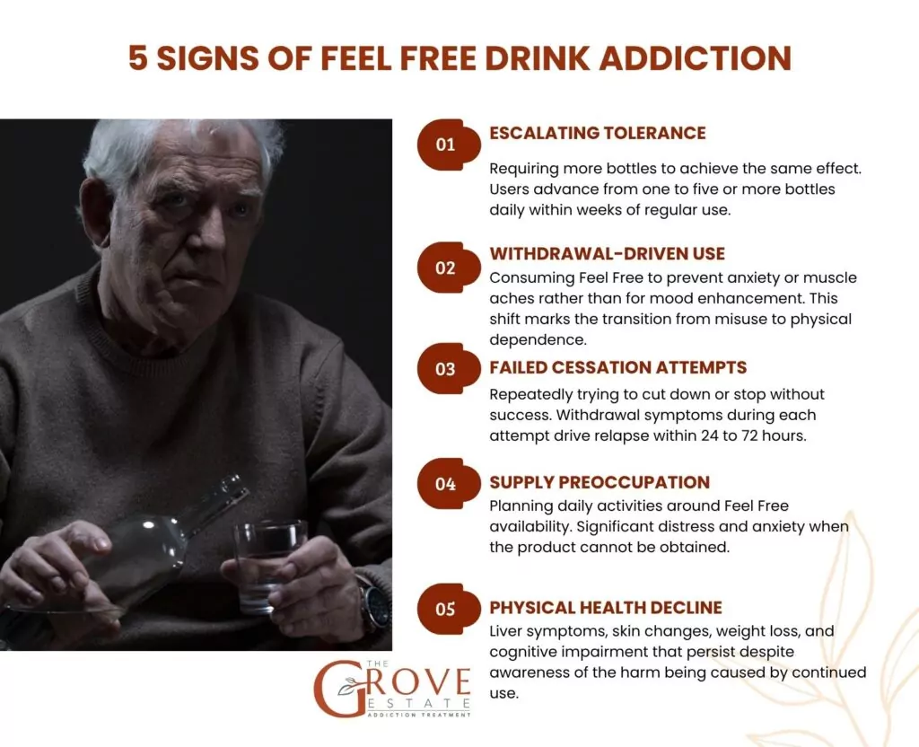 5 signs of Feel Free drink addiction 