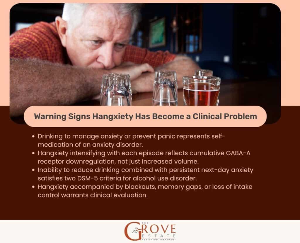 Four warning signs hangxiety 