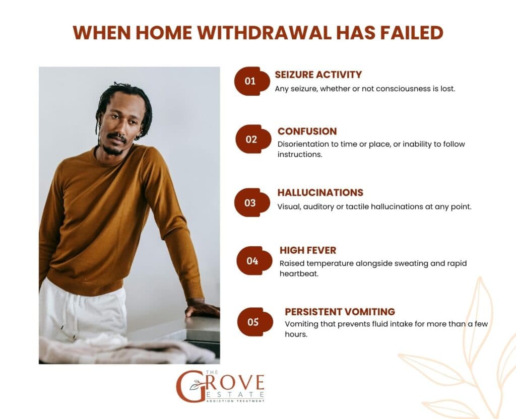 Signs home withdrawal has failed: seizure activity, confusion, hallucinations, high fever with sweating and rapid heartbeat, and persistent vomiting