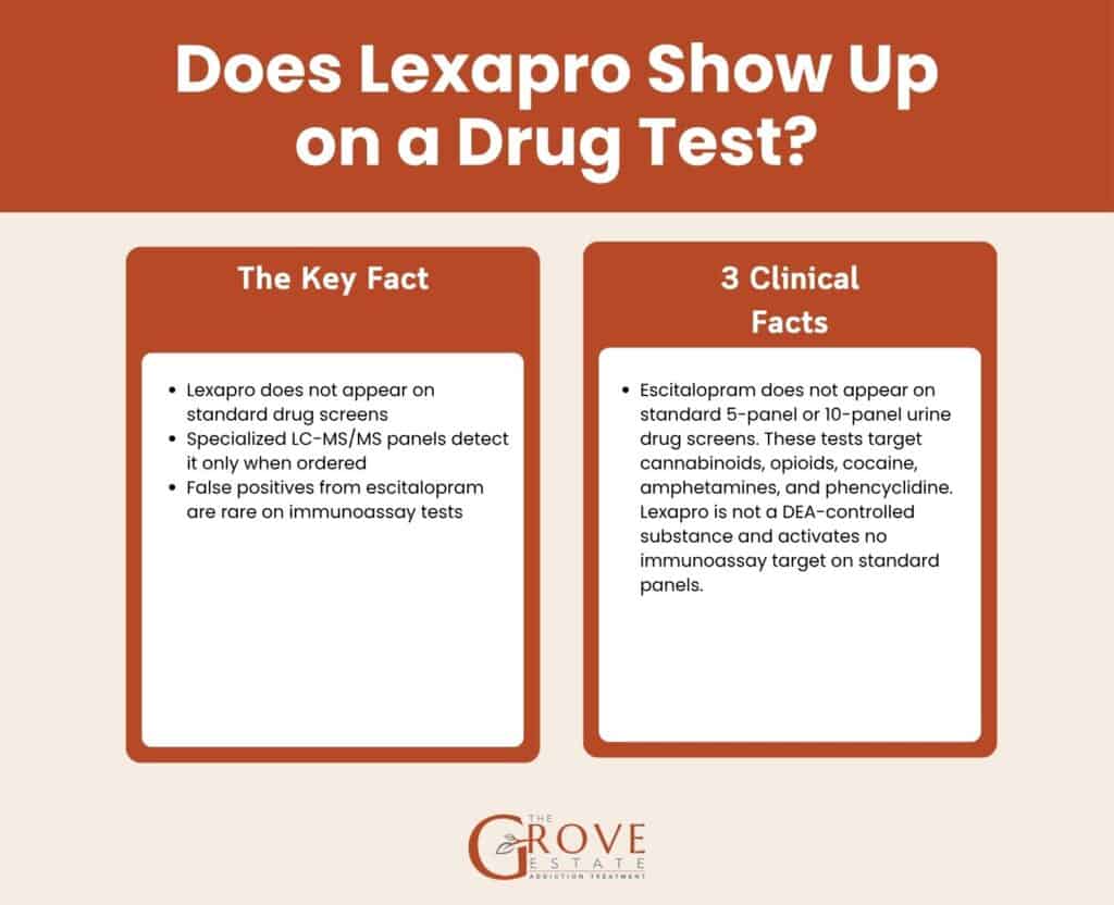 glutathione and lexapro How Long Does Lexapro Stay in Your System?