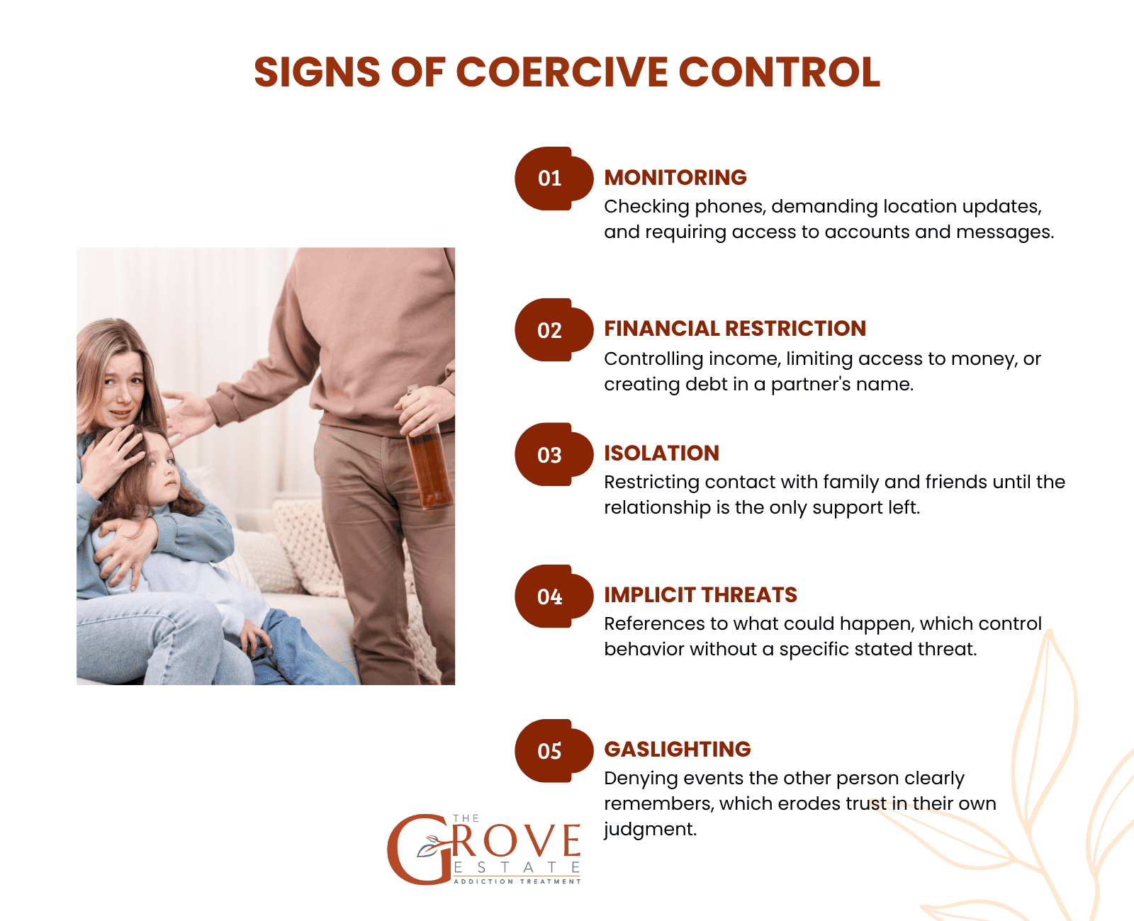 Five signs of coercive control: monitoring, financial restriction, isolation, implicit threats, and gaslighting