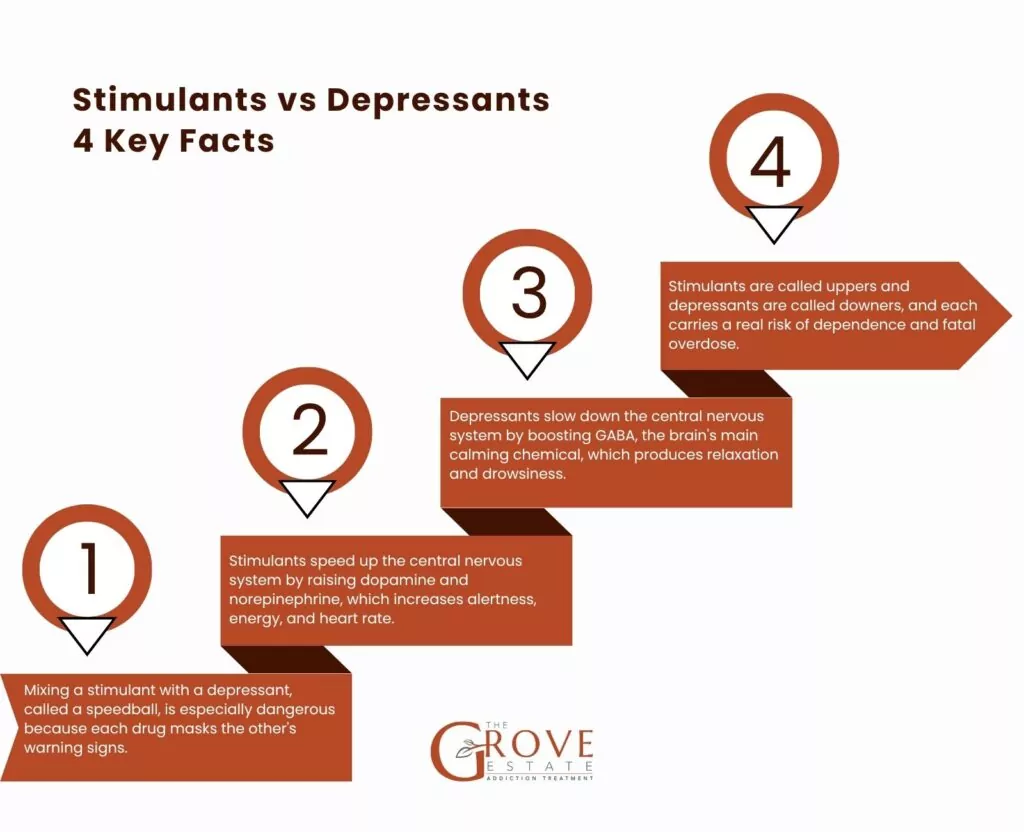 tobacco depressant or stimulant Is Nicotine a Depressant? Is Tobacco A Stimulant Or