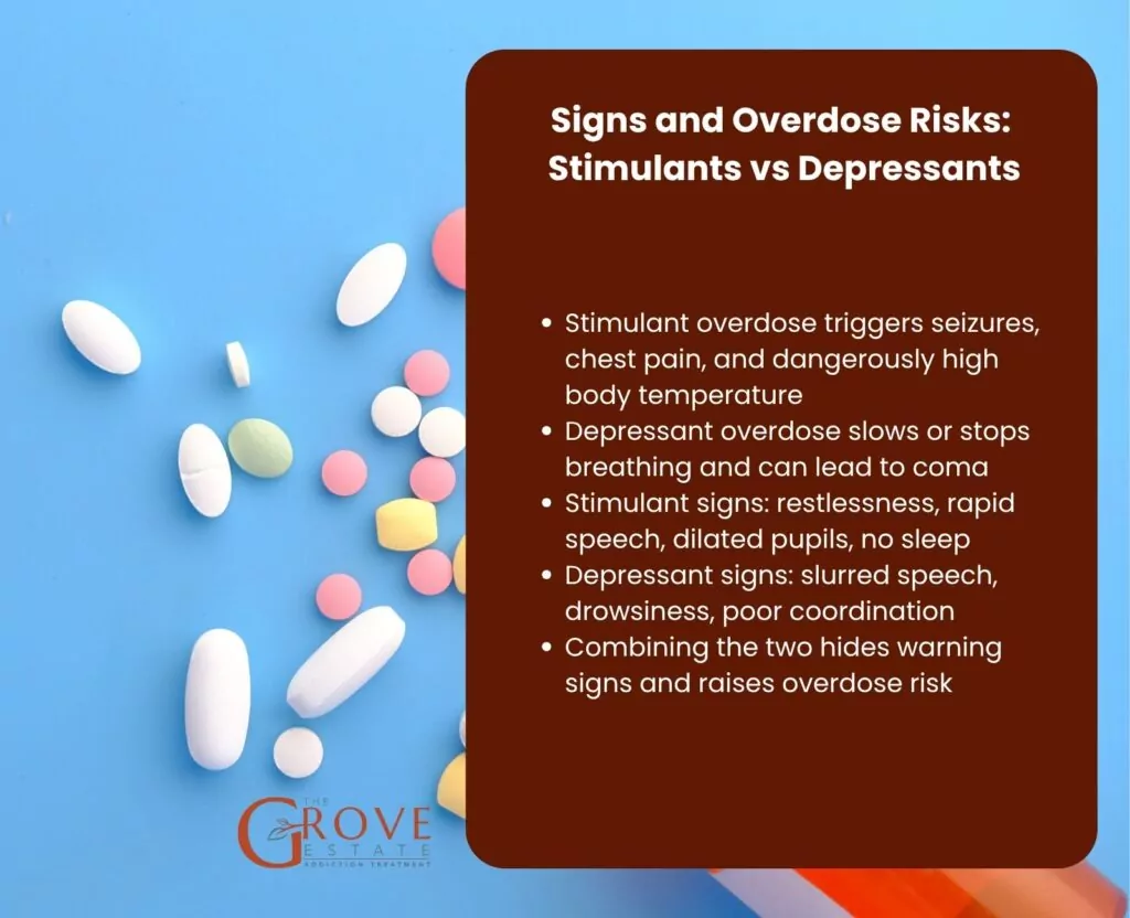 are cigarettes a stimulant or depressant Mixing stimulants and depressants can be dangerous. Swipe to learn more about what this interaction could look like and how it can inform the choices you make Stimulants vs Depressants: Key Differences