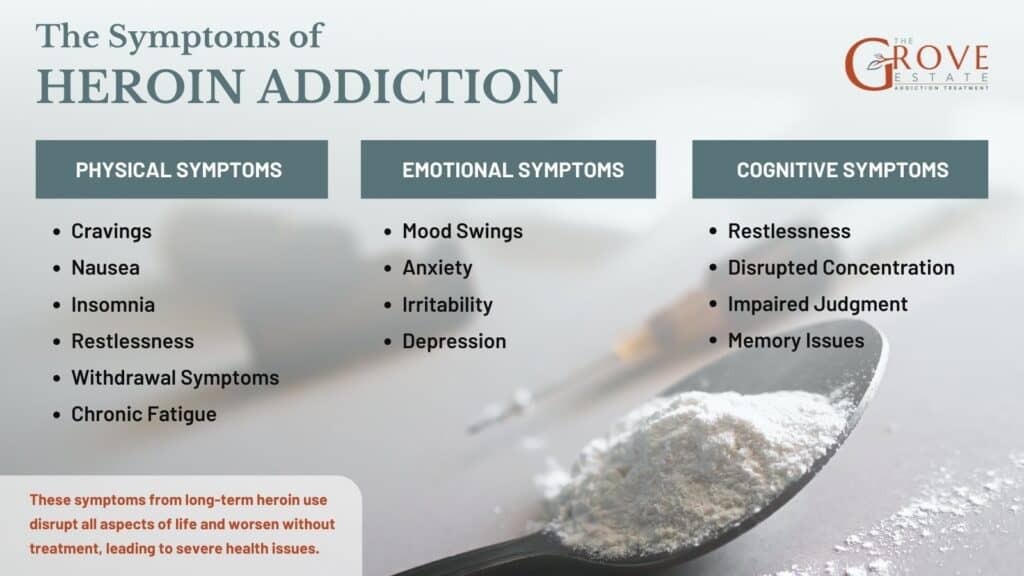 the-Effects-of-Heroin-Addiction