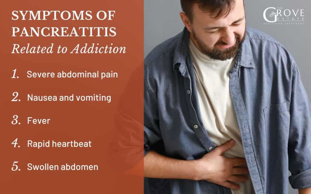 SYMPTOMS-OF PANCREATITIS