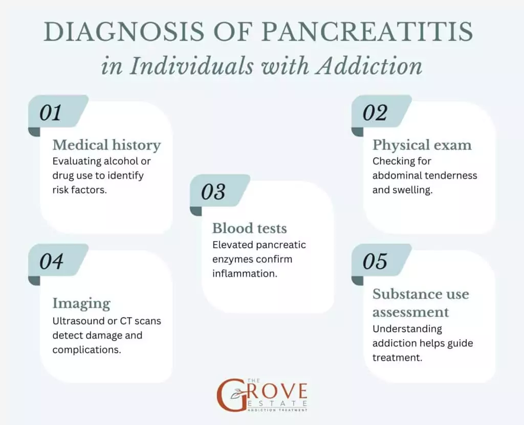 semaglutide and pre-existing conditions There’s been a lot of talk lately about GLP-1 medications like Ozempic and  semaglutide and their potential connection to eye issues. 👀, But what’s  actually being reported… and what does it mean for