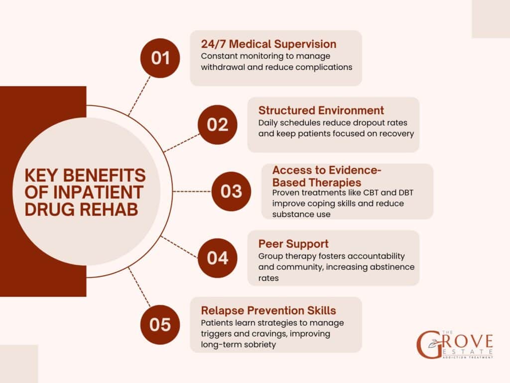 key benefits of inpatient drug rehab