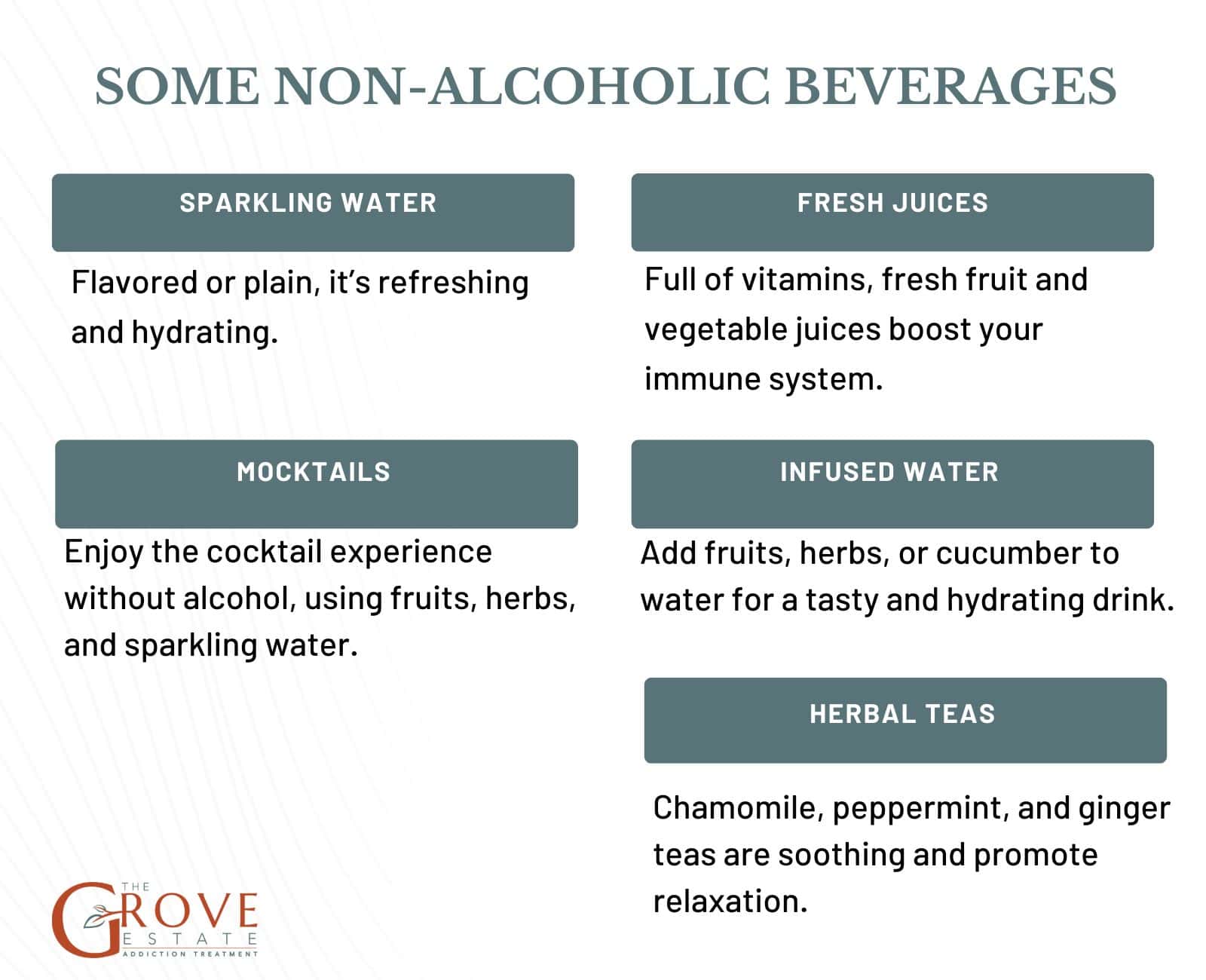 How long after stopping doxycycline can I drink alcohol?